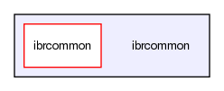 ibrcommon